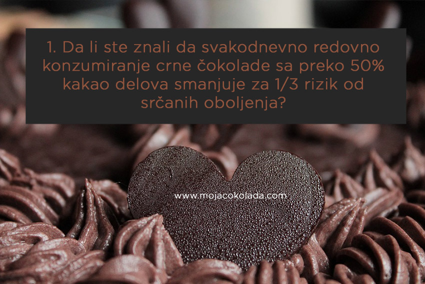 Crna čokolada za rad srca